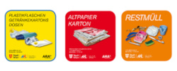 Mülltrennung