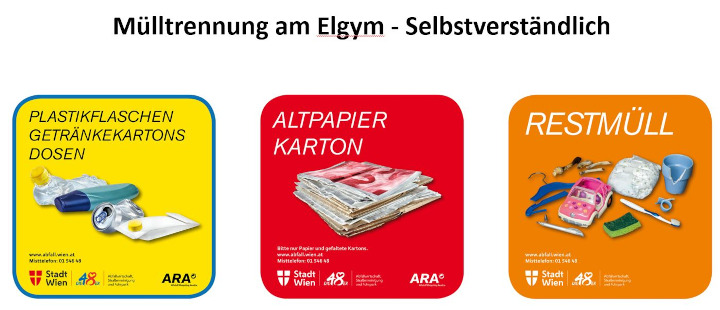 Mülltrennung