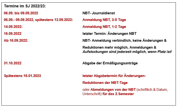NBT