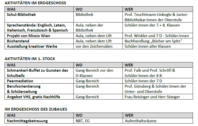 Programm