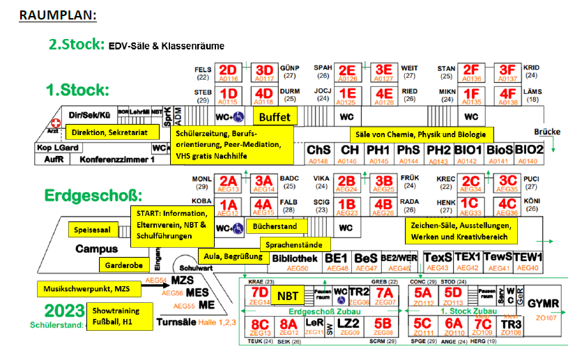 Programm