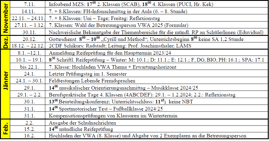 TT WS2324